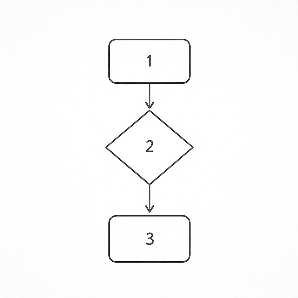 cfbr-meaning illustration 02