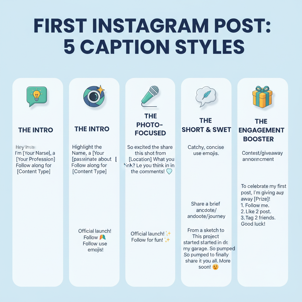 Choosing Your Caption Style — first instagram post caption