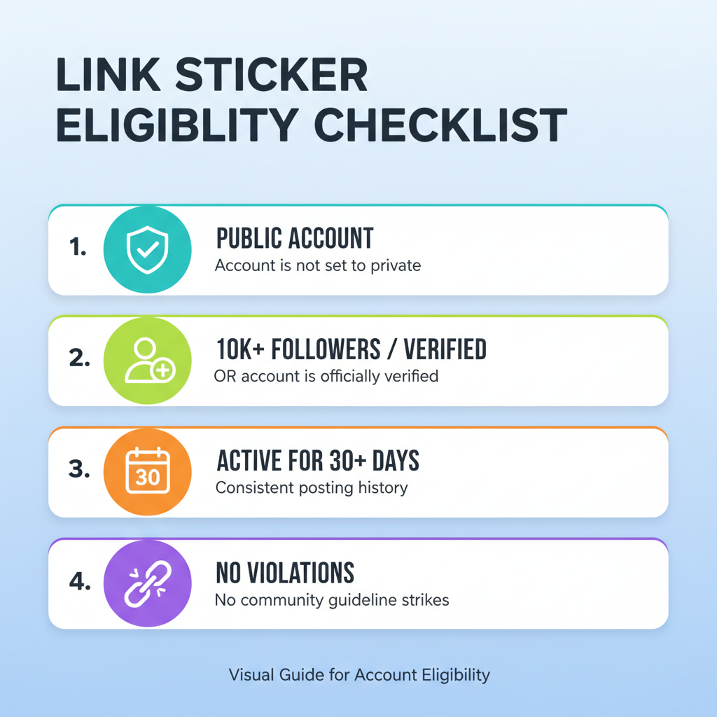 How to Add a Link on Instagram Stories with Stickers — how to add a link on ig stories