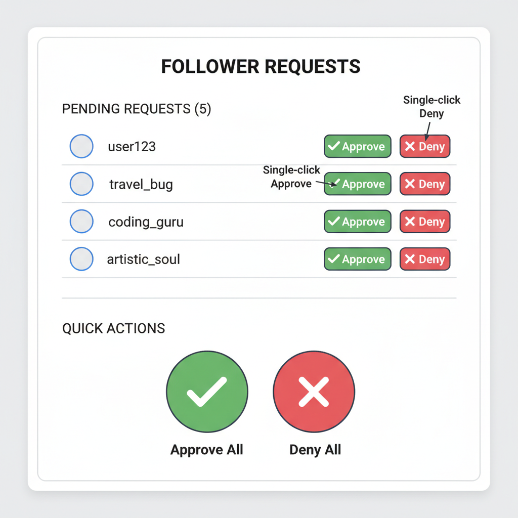 How Do I Approve Followers on Twitter Step-by-Step — how to approve followers on twitter