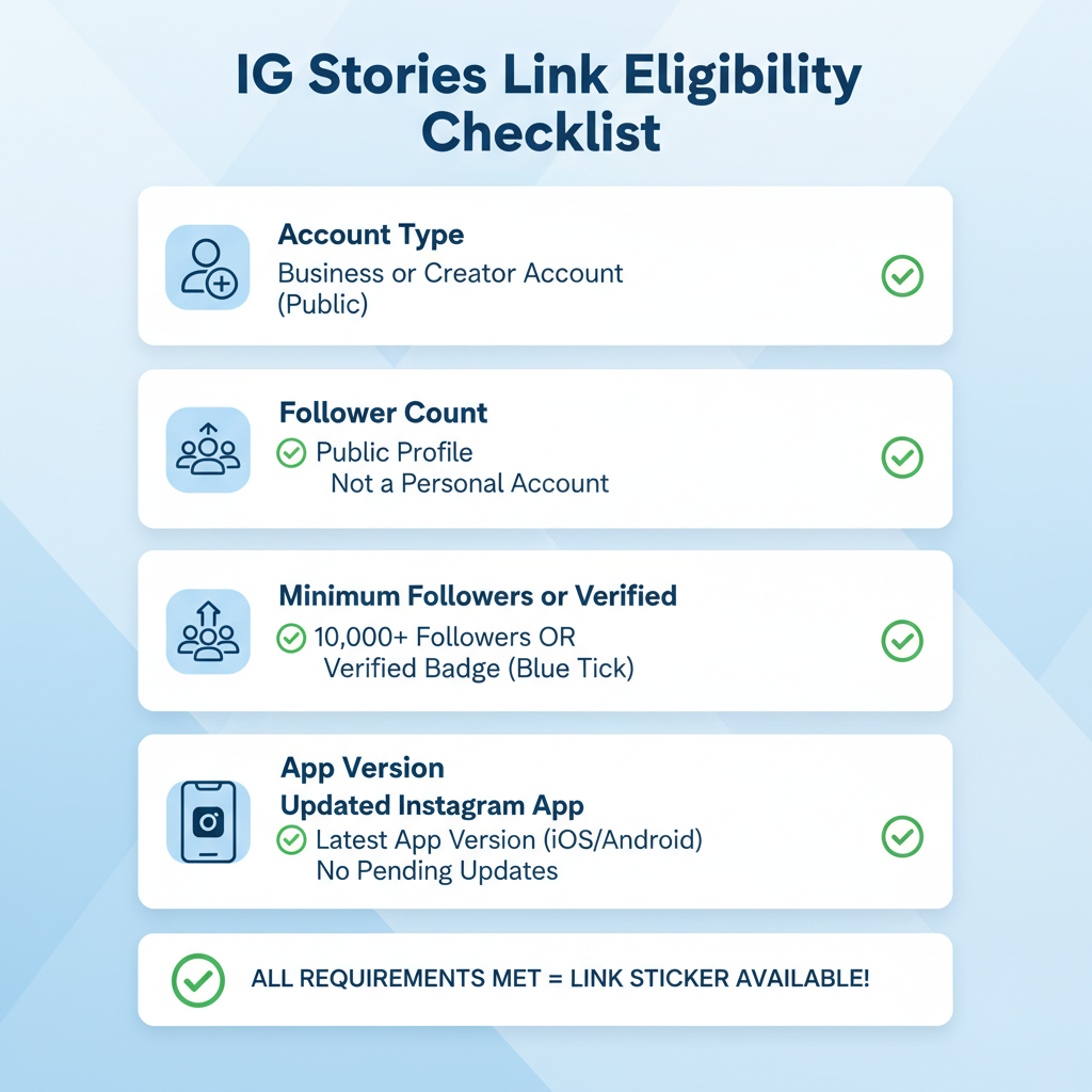 How to Attach a Link to IG Story with Link Sticker — how to attach a link to instagram story