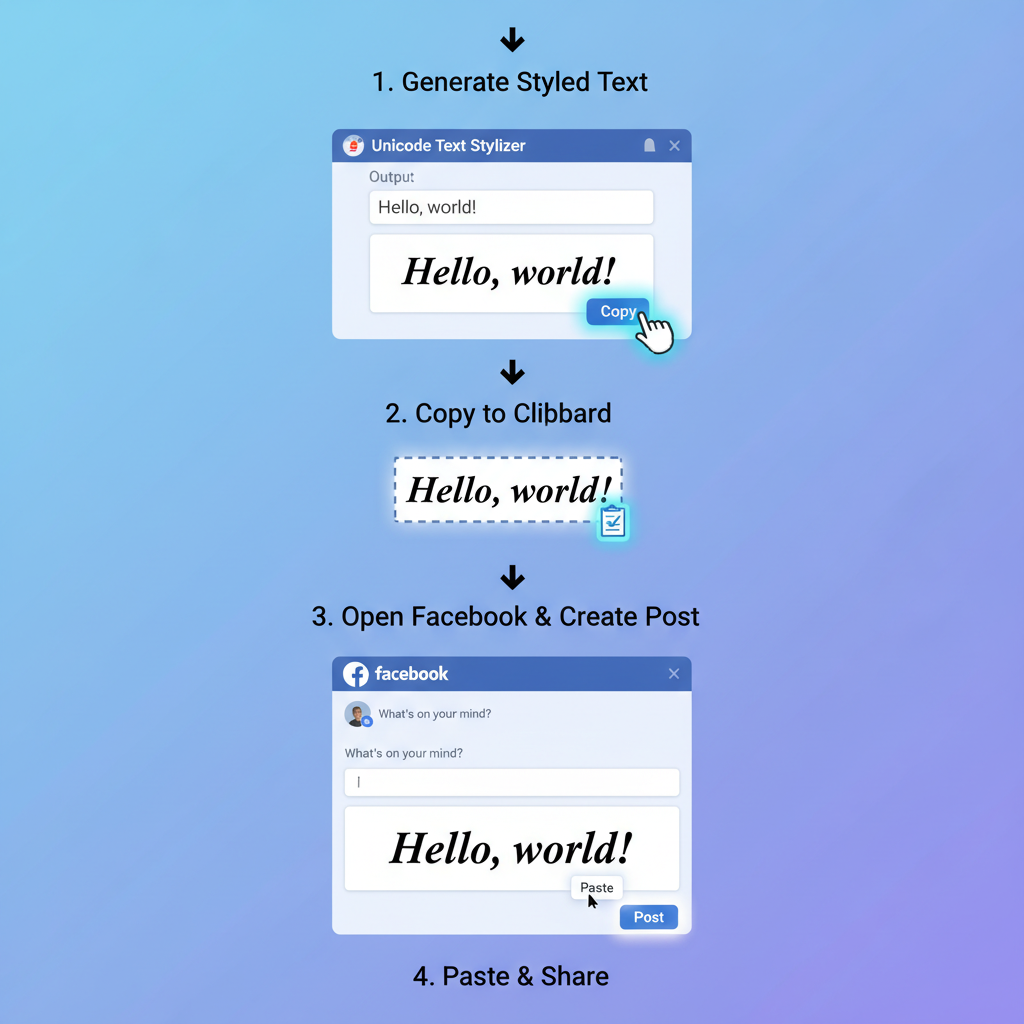 infographic