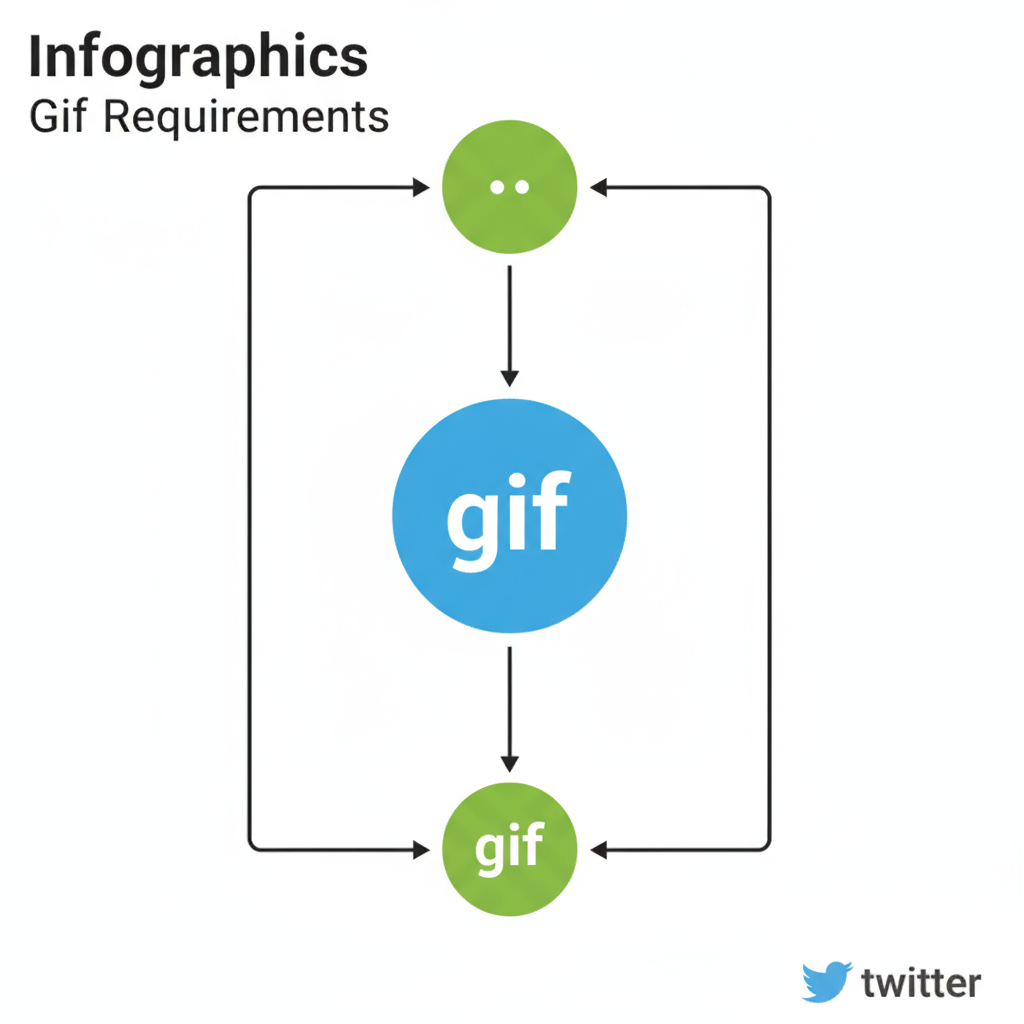 screen-gif-process