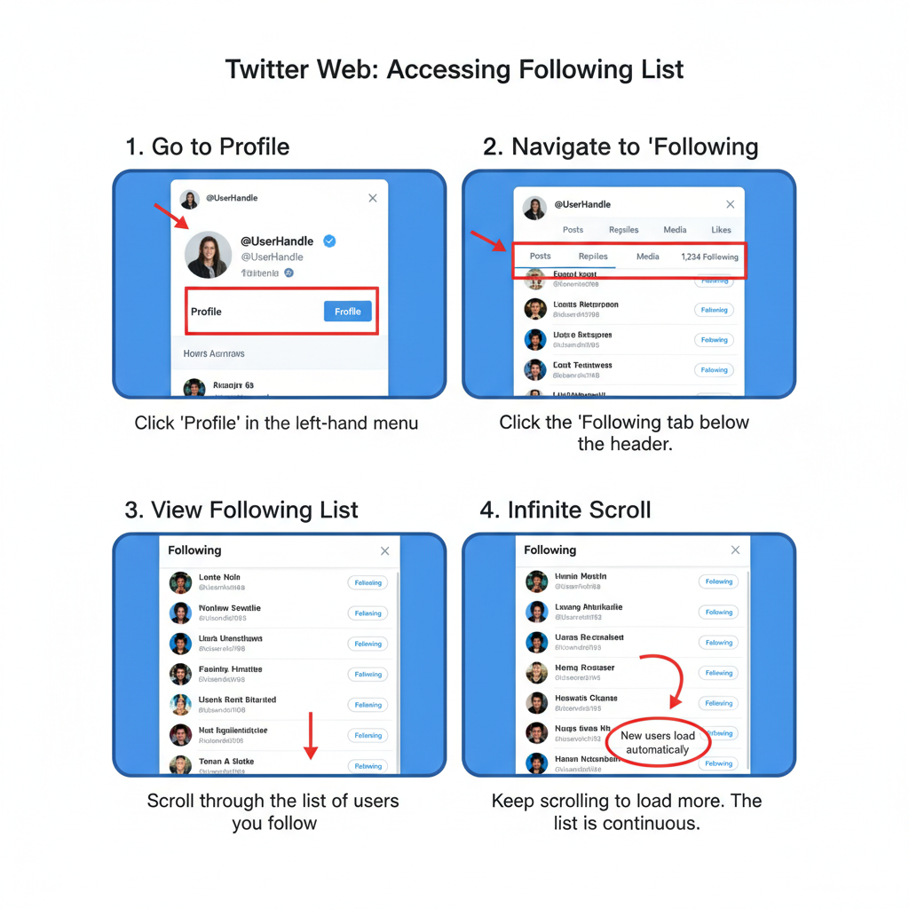 screenshot-guide