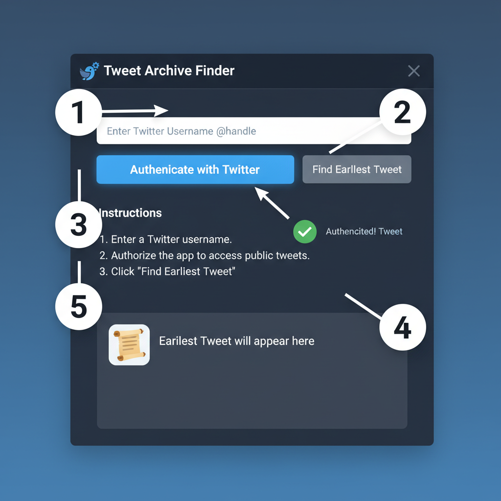 archive_tools