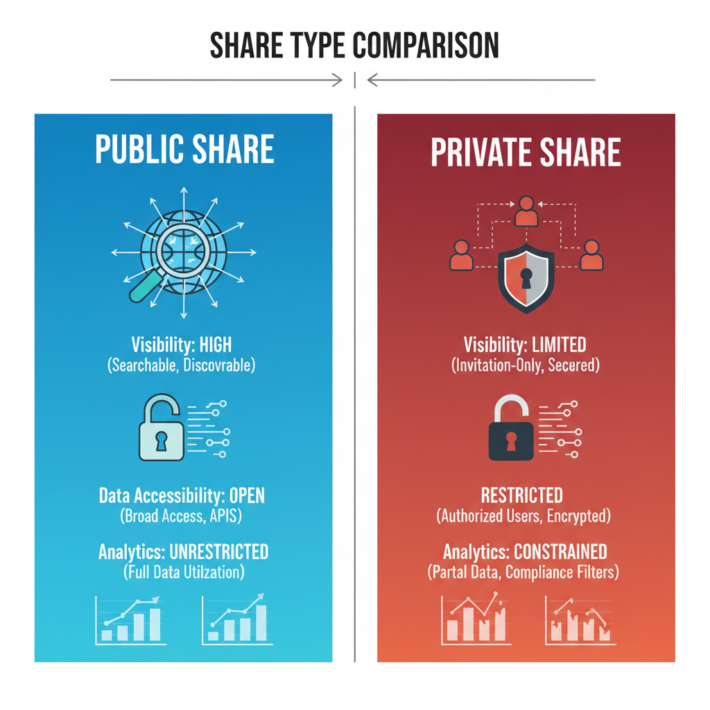 How to Track Facebook Shares for Better Analytics — how to track facebook shares effectively