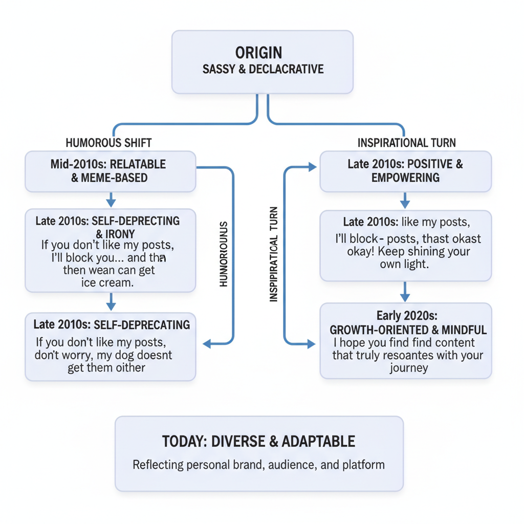 example