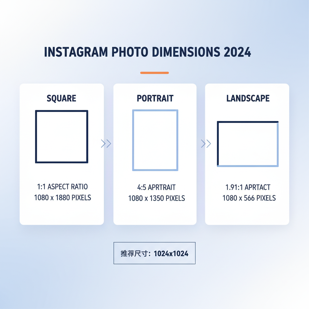 Feed Videos — new instagram specs 2024 guide