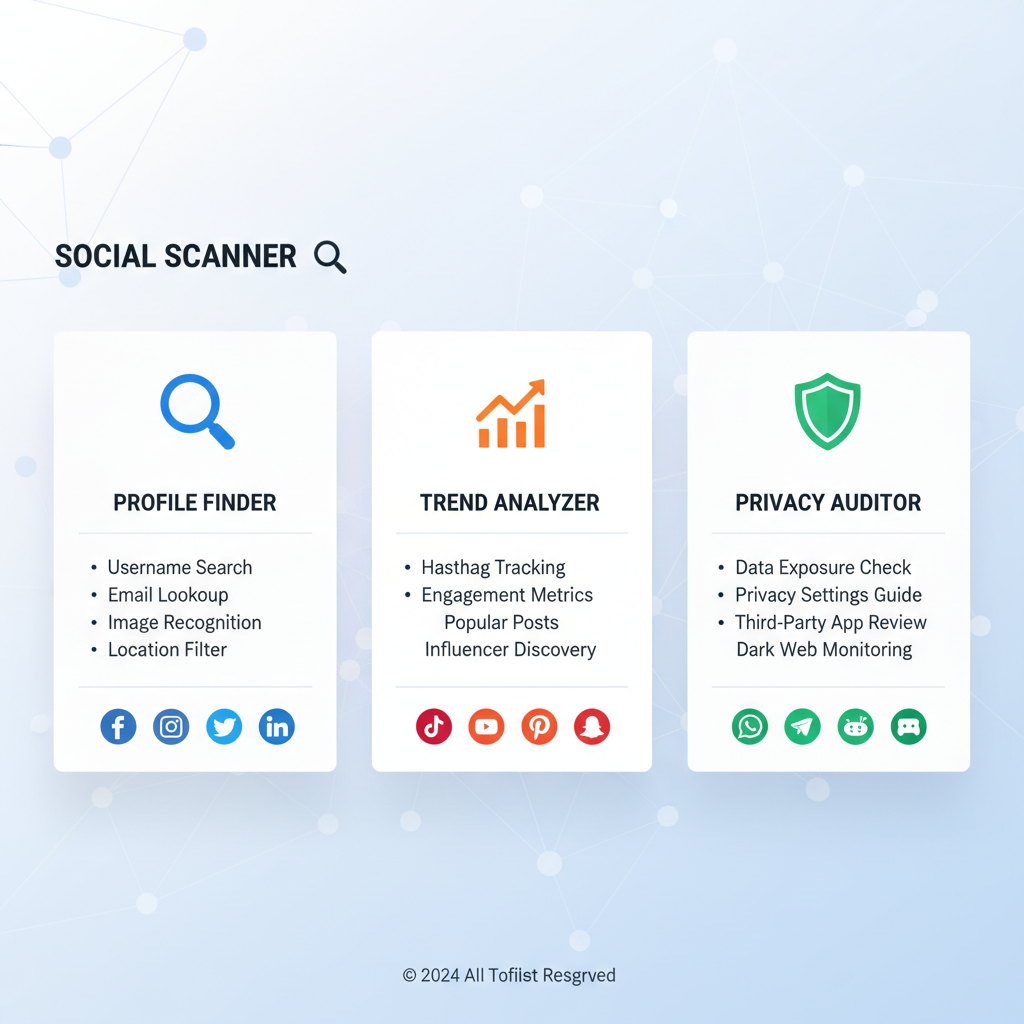 Overview of Popular Tools — search engine for social media profiles