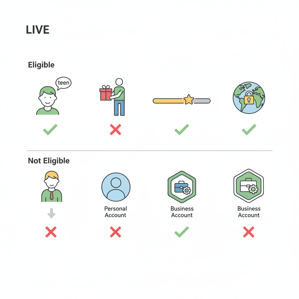 analytics-dashboard