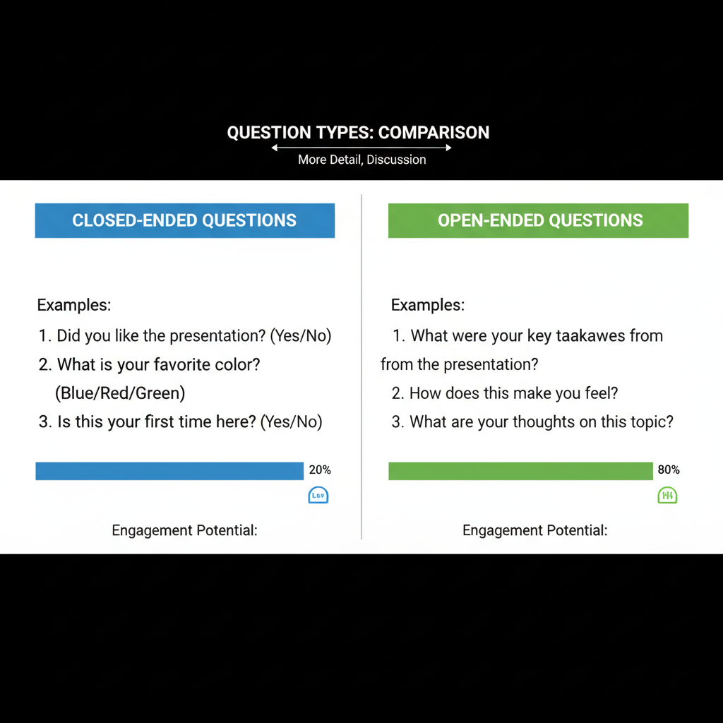 How to Create an Engaging Group Post for FB
