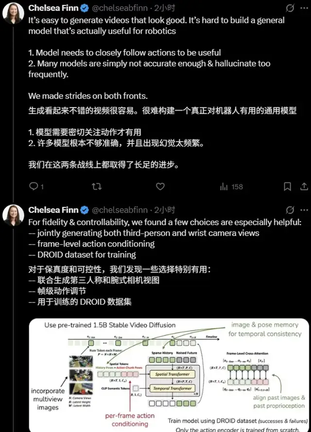 A Model That Lets Robots Learn the World Through “Imagination” — Co-created by PI Founding Research Group & Tsinghua’s Chen Jianyu Team