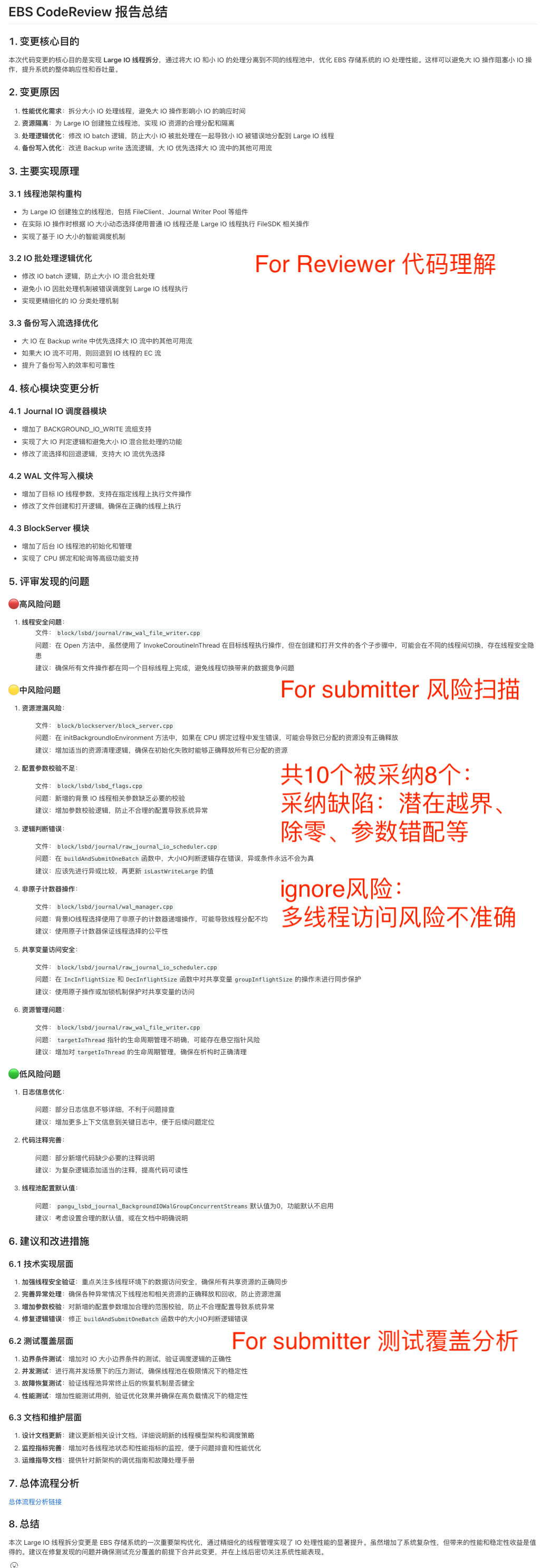 C3 Repository AI Code Access Control Best Practices: Code Review with Qwen3-Coder + RAG