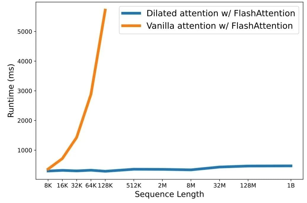 Chinese Financial Trading Decision-Making Framework Based on Multi-Agent Large Language Models | Open Source Daily No.773