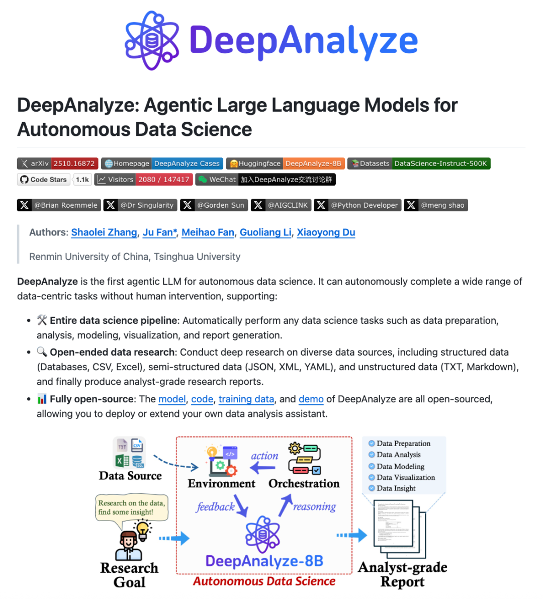Can LLMs Replace Data Scientists? DeepAnalyze Lets You Say Goodbye to Manual Data Analysis