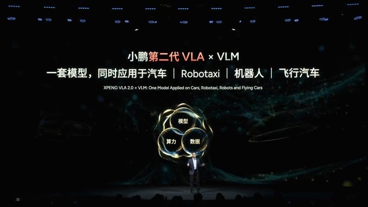 XPeng Humanoid Robot Debuts, Flying Car Nears Mass Production