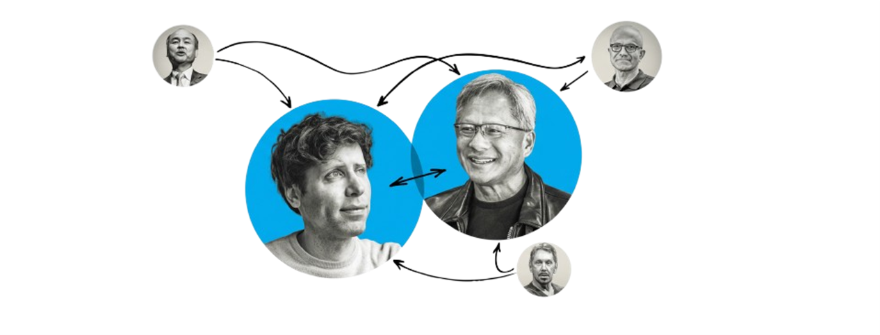 Why AI Is Not Yet a Bubble — Four-Part Series | 42 Scriptures AI Newsletter