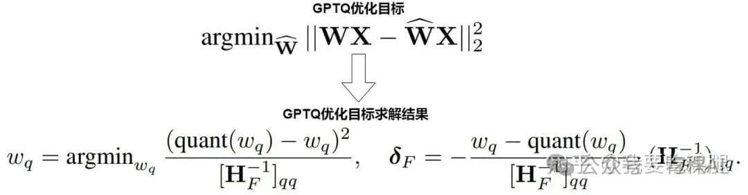 Complete Guide to 4-bit Quantization Algorithms: From GPTQ and AWQ to QLoRA and FlatQuant