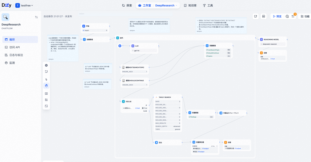 Best Practices for Full-Chain Observability in the Agentic Application Era with Dify