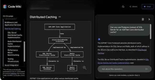Google Previews Code Wiki: Can You Trust AI to Document Your Codebase?