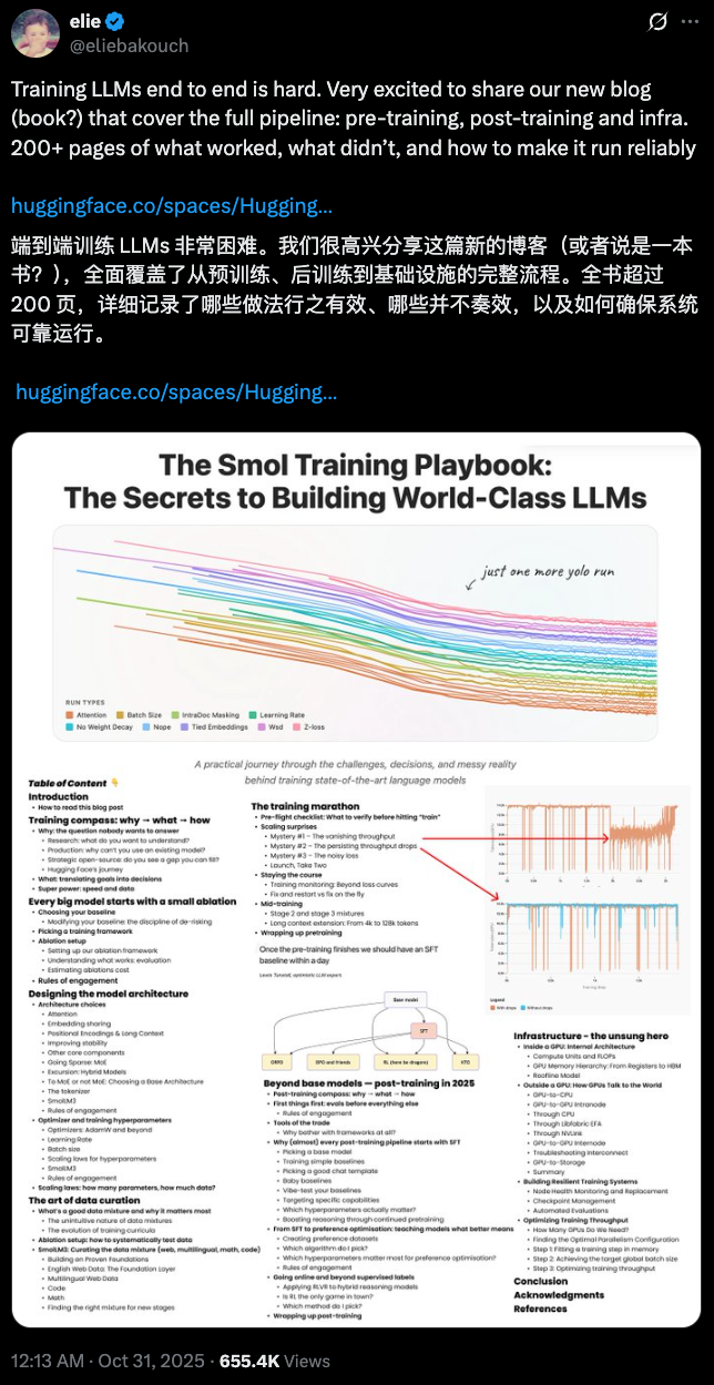 214-Page Internal Guide: *Smol Training Manual – Secrets to Building World-Class LLMs*