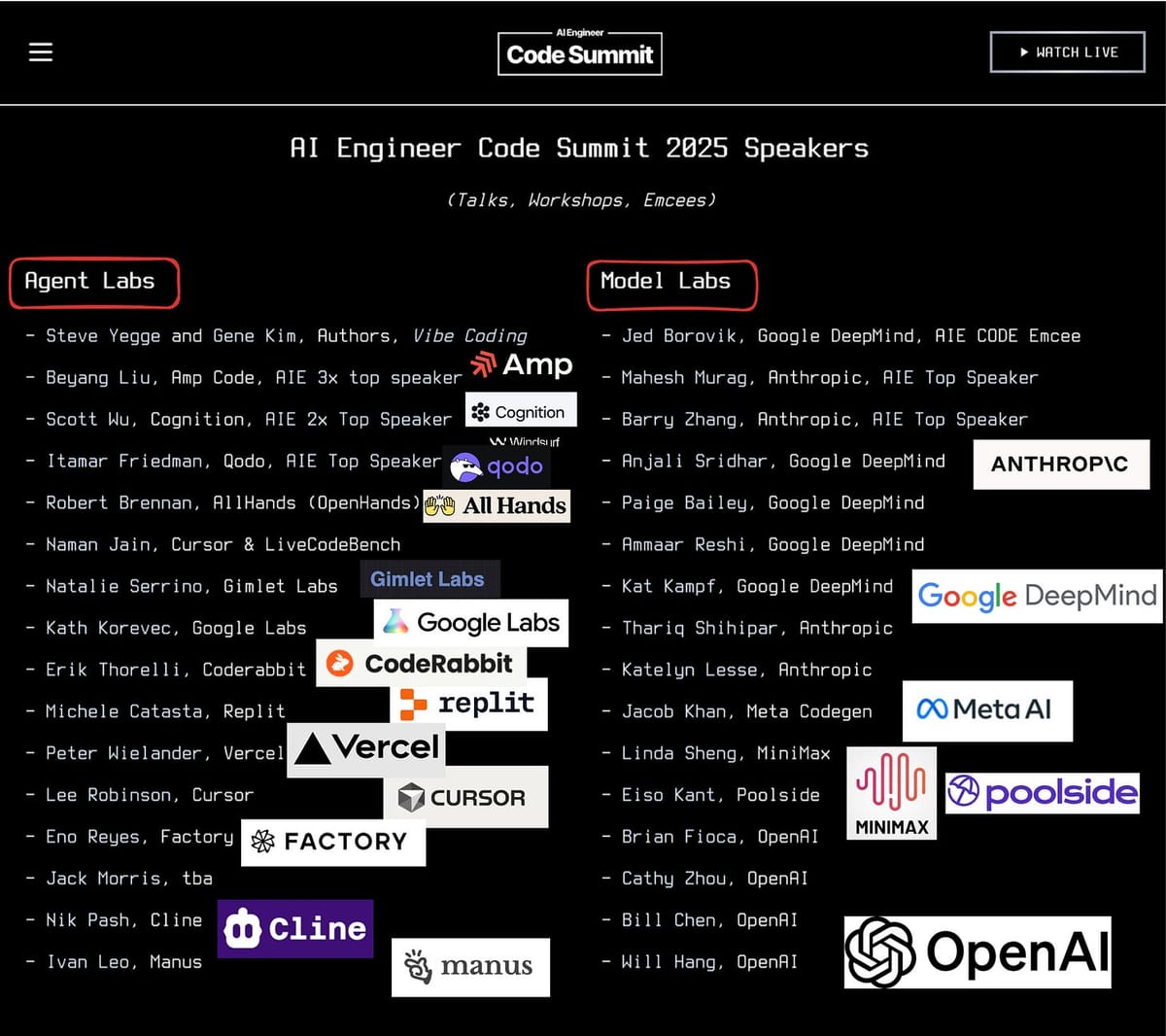Agent Labs: Welcome to the Summer of GPT-Powered Applications