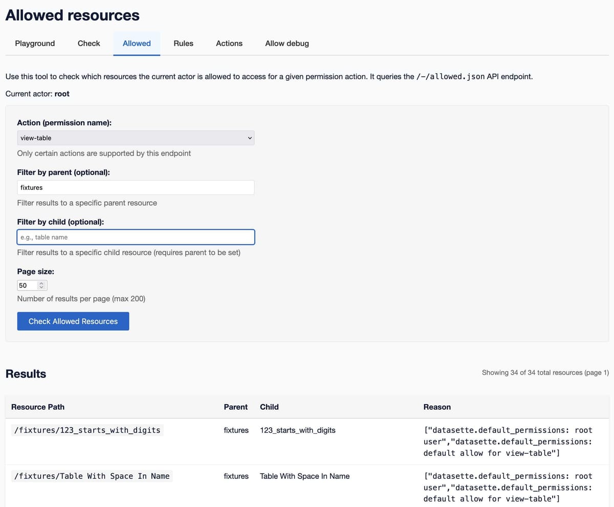Datasette 1.0a20 Released: Major Breakthrough with SQL-Driven Permissions System