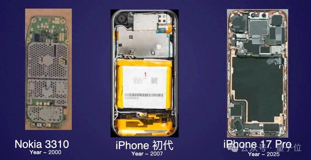 Frontend is Alive, AI Apps Are Returning to Their Roots