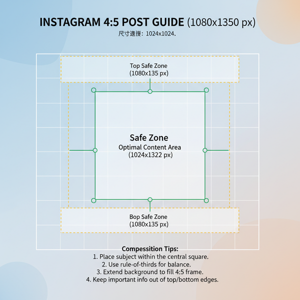 4 5 IG Size Guide and Best Dimensions for Instagram Posts