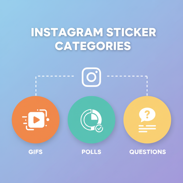 Add Stickers to Instagram Stories to Boost Engagement