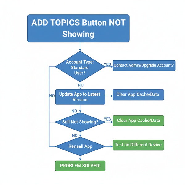 Fix Add Topics Instagram Reels Option Not Showing Issue