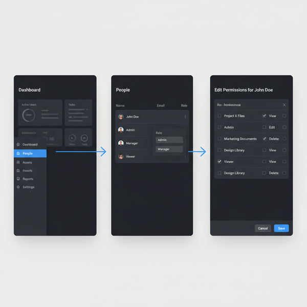 Add Users to Meta Business Suite with Role Permissions