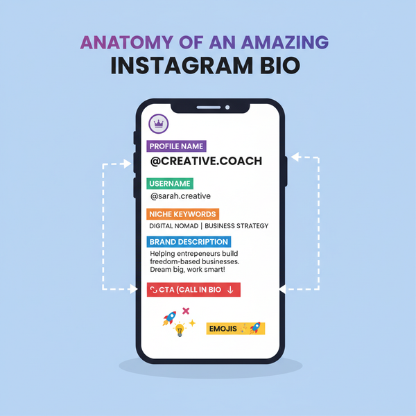20 Amazing Instagram Bios to Increase Engagement 2024