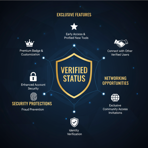 Are There Benefits to Being Verified on Instagram