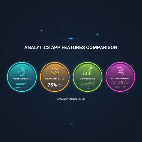 Good Apps for Instagram to Boost Your Profile in 2024