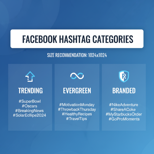 Best Facebook Hashtags for Higher Engagement and Reach