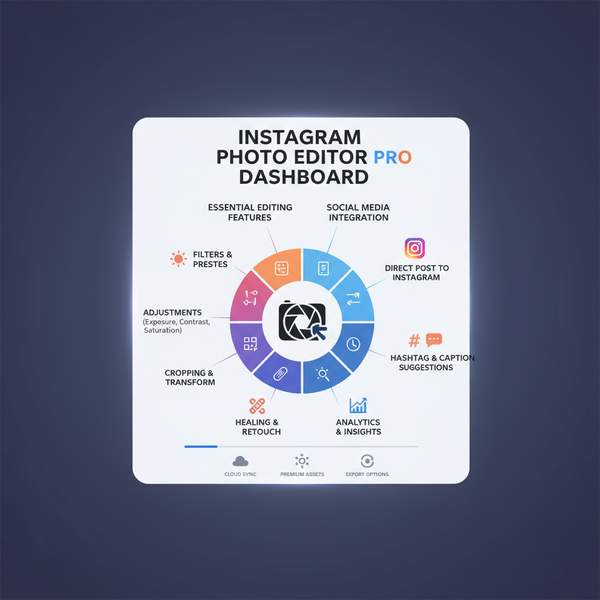 Best Instagram Photo Editor Apps for 2024