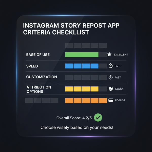 Best Repost Apps for Instagram Story to Share Posts Easily