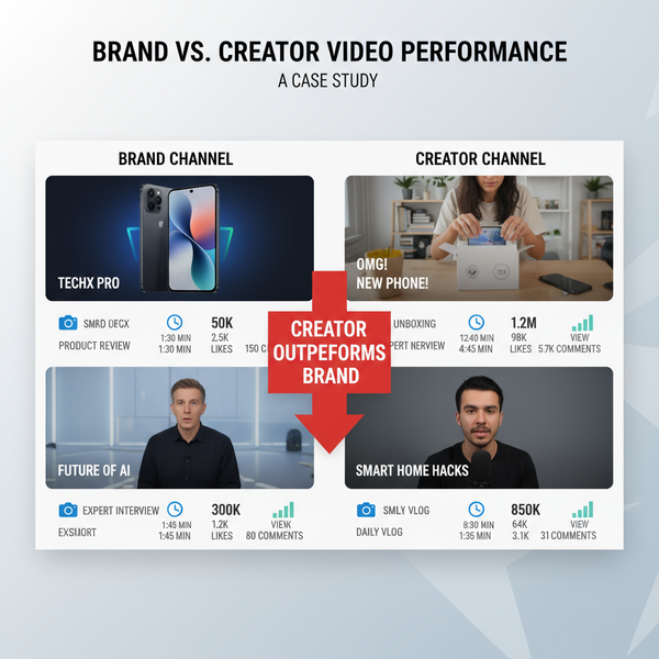 Best Time Length for TikTok Videos to Boost Engagement