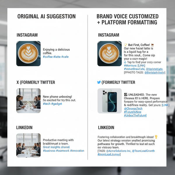 Buffer's AI Assistant for Efficient Social Media Marketing