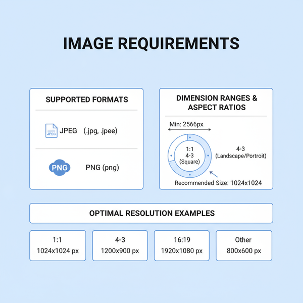 How to Add a Picture to Your Instagram Post