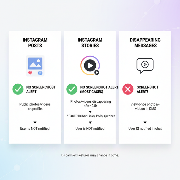 Can I Screenshot Instagram Post Without Notification