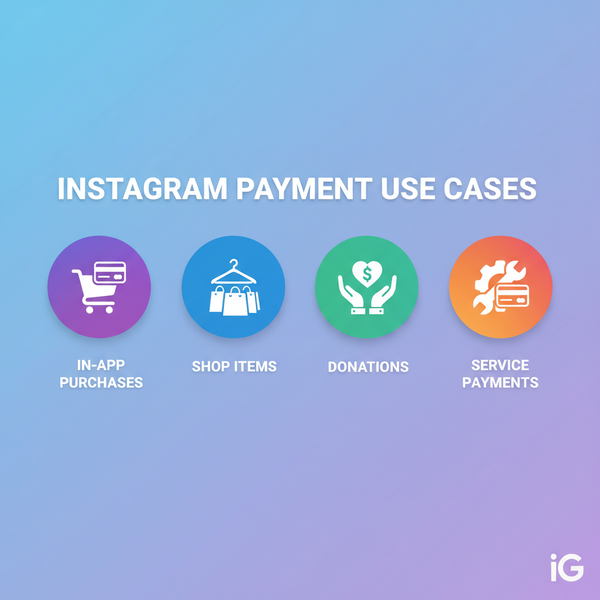 Can You Send Money Thru Instagram and How to Do It