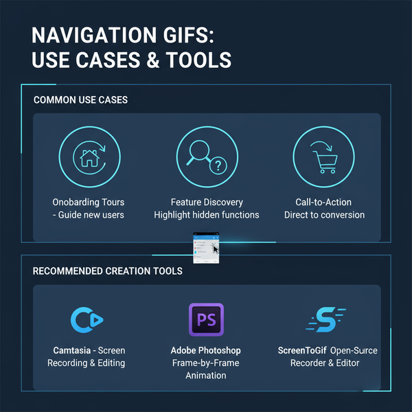 Create and Use Navigation GIFs for Improved UX