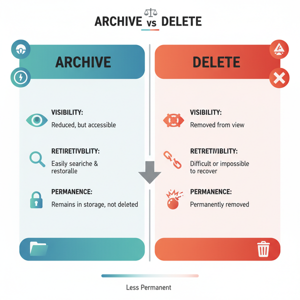 Delete Facebook Posts in Bulk Safely and Efficiently