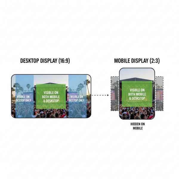 Facebook Event Page Cover Photo Size and Design Tips