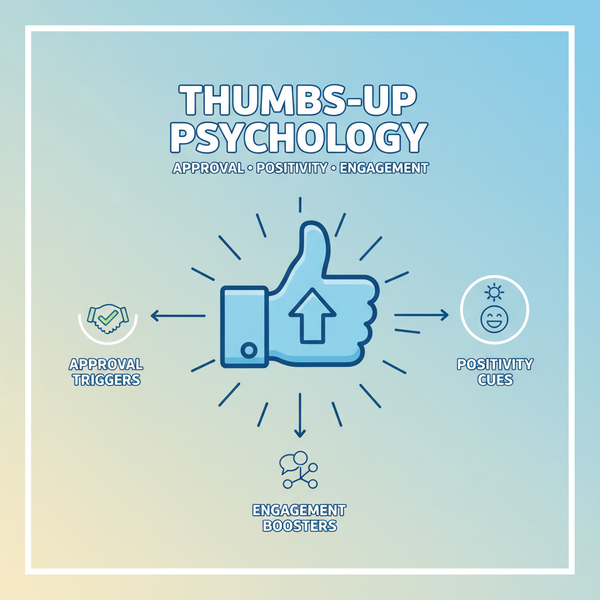 Facebook Like Logo History and Design Evolution