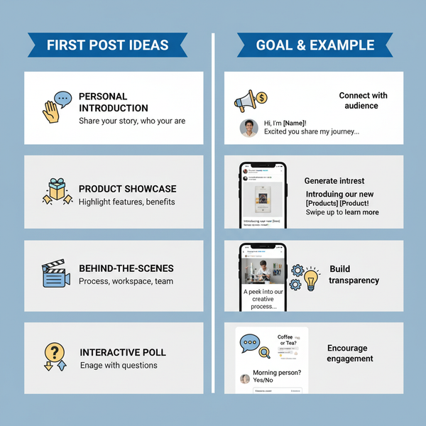First Posts and Stories on Instagram: Ideas for New Accounts