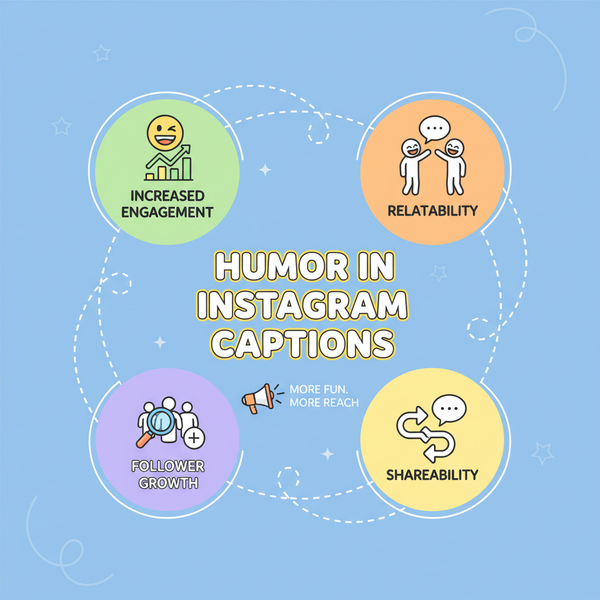 40+ Funny Sayings About Instagram for Hilarious Captions