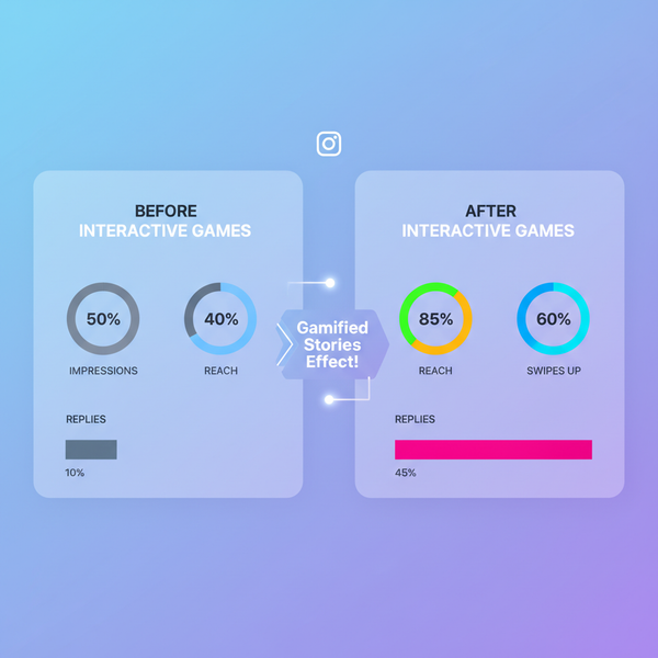 10 Engaging Games for Stories on Instagram to Increase Reach